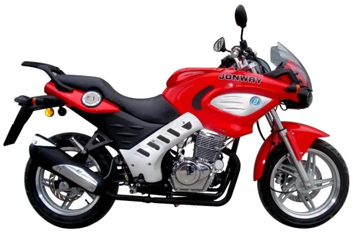 BMW R1300RT